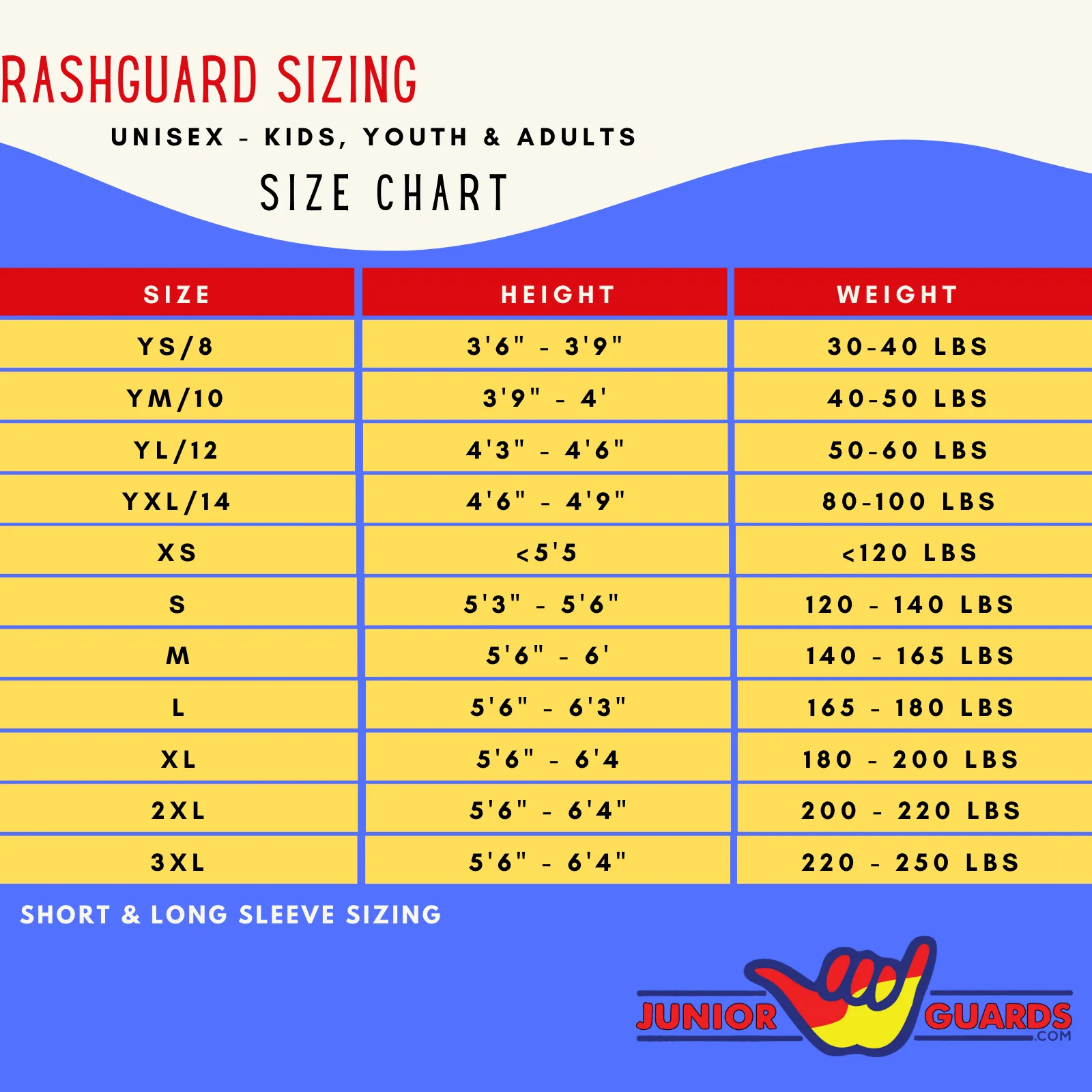 Coronado LONG SLEEVE Uniform Rashguard - Lime green (runs small)