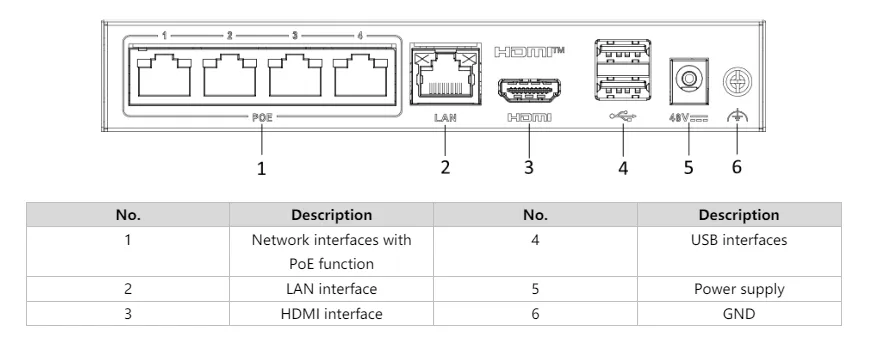 HIKVISION 4CH NVR DS-E04NI-Q1/4P
